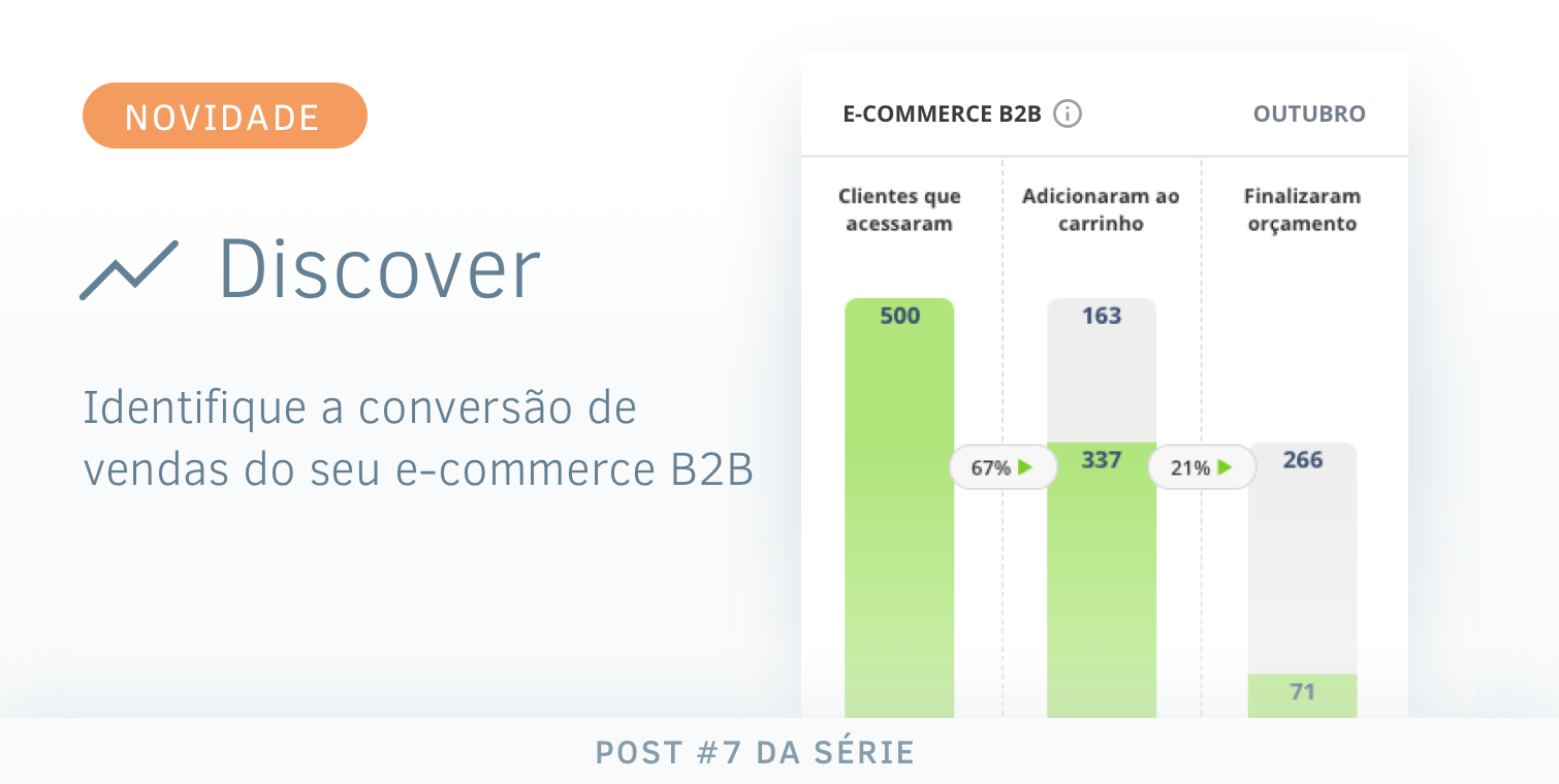 Agora o e-commerce B2B também faz parte do Discover!